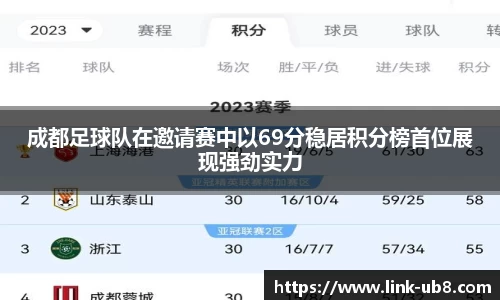 成都足球队在邀请赛中以69分稳居积分榜首位展现强劲实力