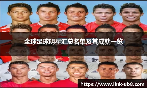全球足球明星汇总名单及其成就一览